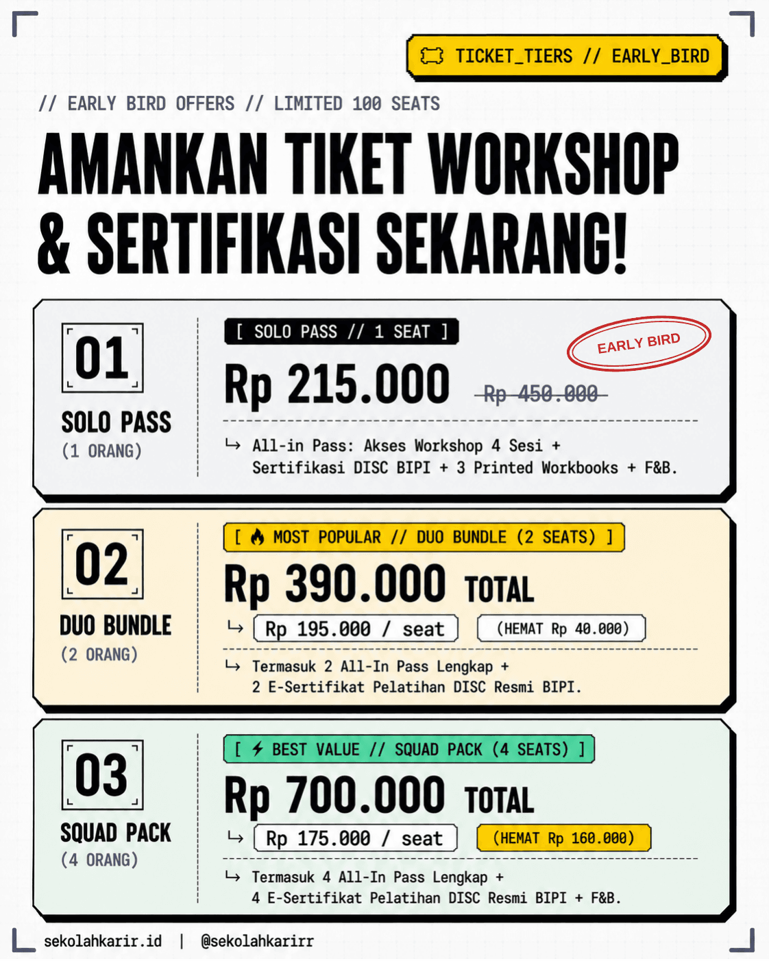 Poster 6: tiga paket tiket early bird untuk 100 kursi - Solo Pass satu orang, Duo Bundle dua orang sebagai paket paling populer, dan Squad Pack empat orang sebagai best value.