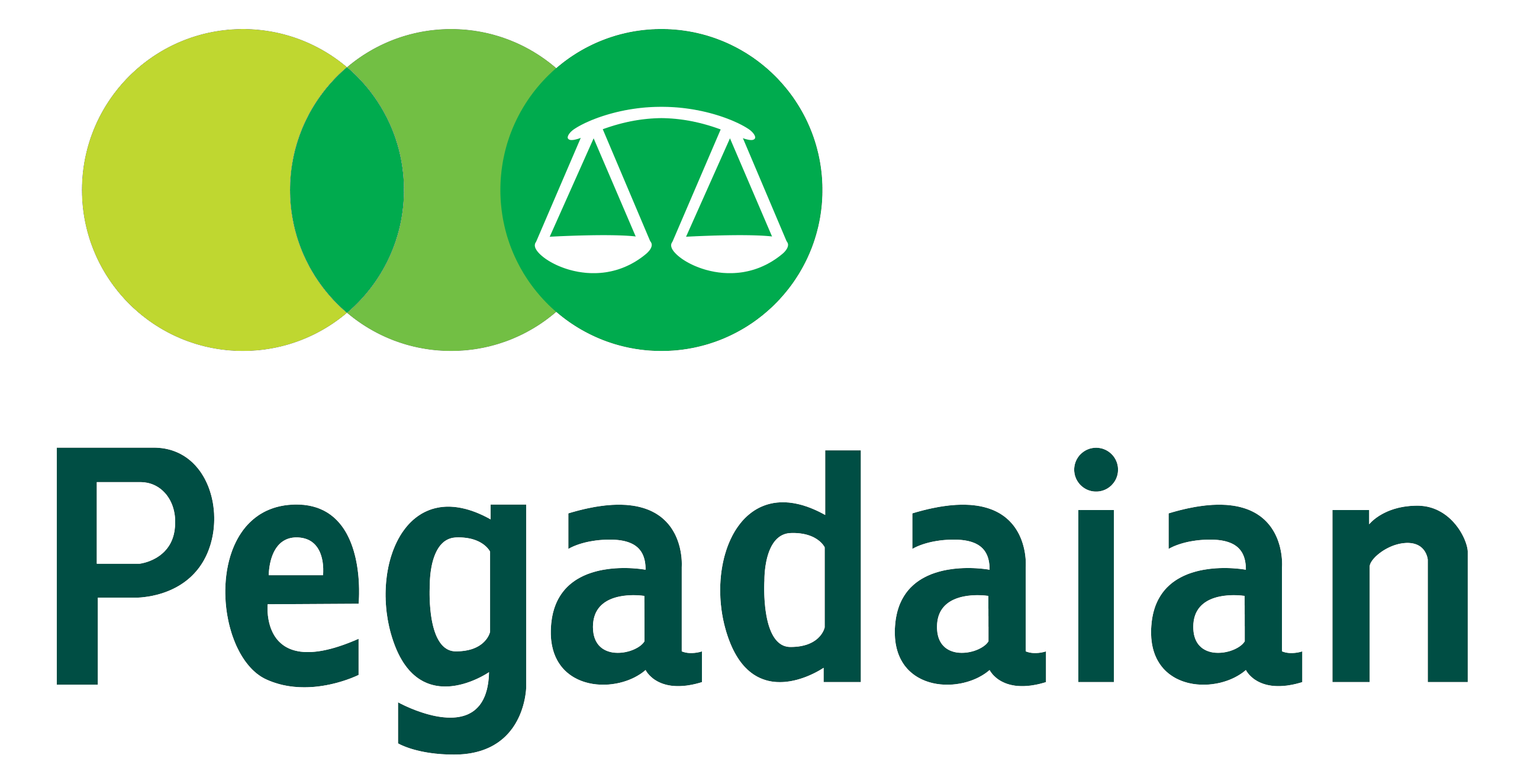 Pegadaian